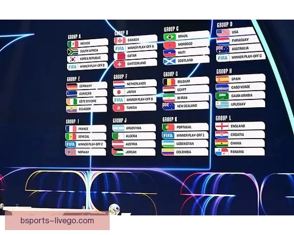 2026世界杯赛程精彩回顾各队表现与关键数据解析