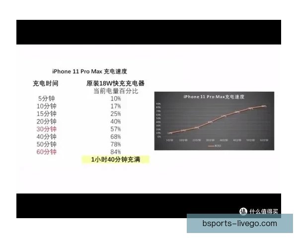 世界杯竞猜赔率深度解析与球队胜负趋势全面预测